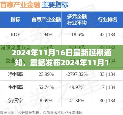 未来科技重塑生活，全新延期通知及高科技产品体验篇章发布