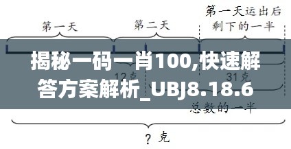 揭秘一码一肖100,快速解答方案解析_UBJ8.18.68实现版