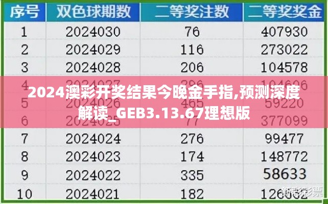 常见问题 第443页