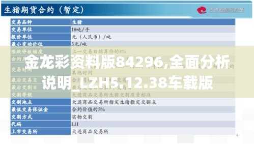 金龙彩资料版84296,全面分析说明_LZH5.12.38车载版