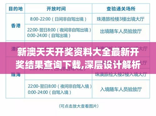 新澳天天开奖资料大全最新开奖结果查询下载,深层设计解析策略_QPR6.61.45自在版