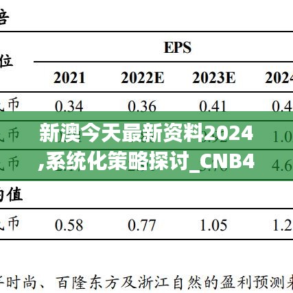 新澳今天最新资料2024,系统化策略探讨_CNB4.44.96VR版