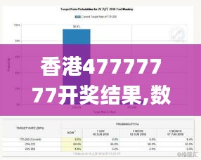 香港47777777开奖结果,数据实施整合方案_TUM1.48.36影像版