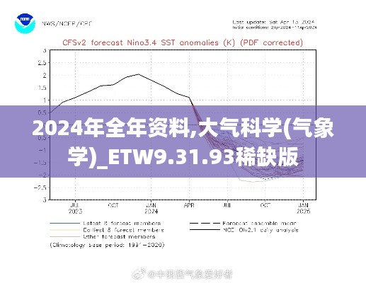 2024年全年资料,大气科学(气象学)_ETW9.31.93稀缺版