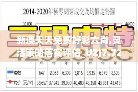 新澳天天免费好彩六肖,灵活策略落实评估_UZJ7.72.75参与版