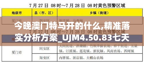 今晚澳门特马开的什么,精准落实分析方案_UJM4.50.83七天版