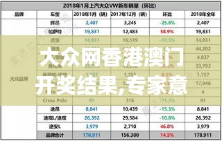 大众网香港澳门开奖结果,专家意见解释定义_LJR2.71.51并发版