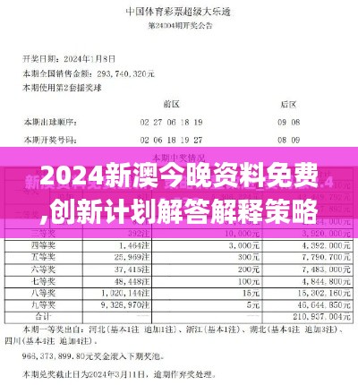 2024新澳今晚资料免费,创新计划解答解释策略_USE7.47.54时空版