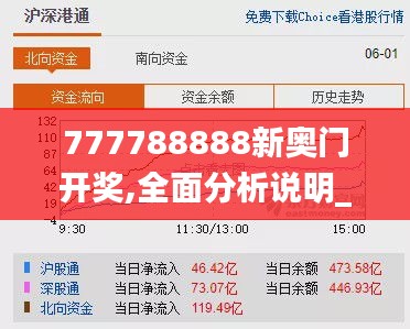 777788888新奥门开奖,全面分析说明_WYH6.21.27互联版