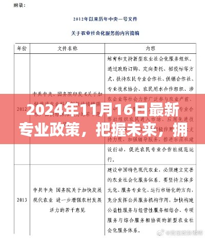 2024年最新专业政策引领未来变革，走向成功之路