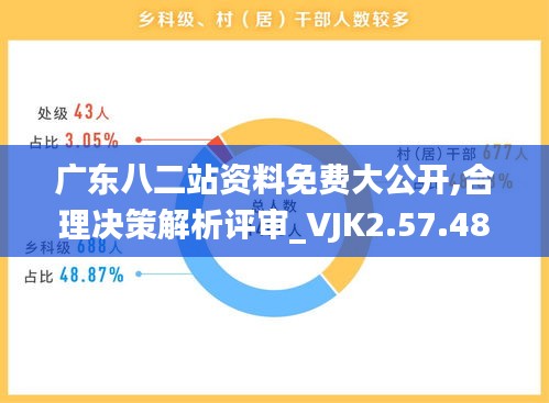 广东八二站资料免费大公开,合理决策解析评审_VJK2.57.48清晰版