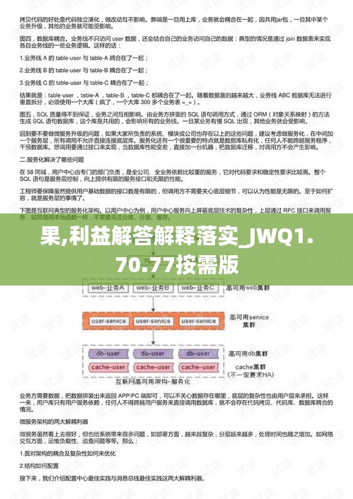 果,利益解答解释落实_JWQ1.70.77按需版