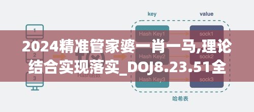 常见问题 第439页