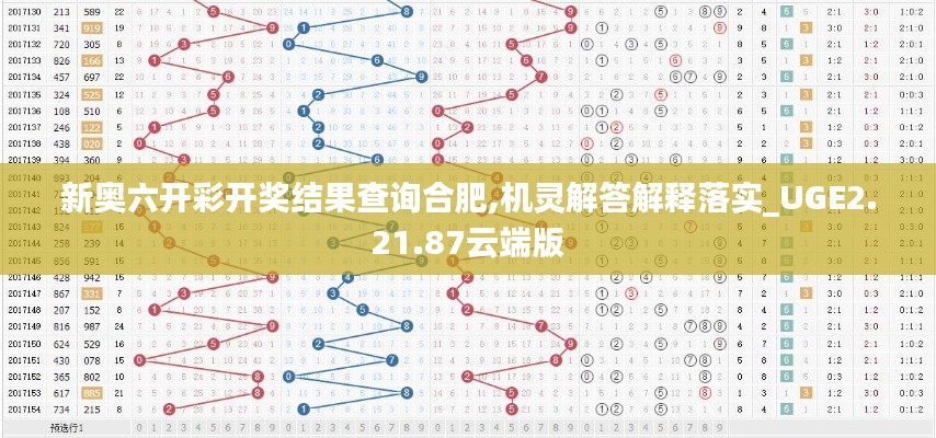 新奥六开彩开奖结果查询合肥,机灵解答解释落实_UGE2.21.87云端版