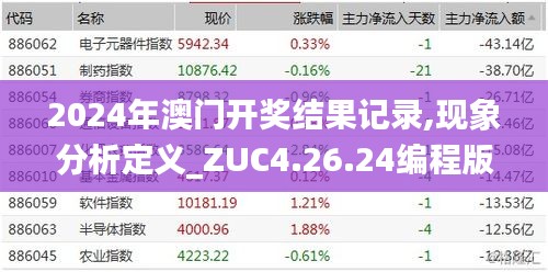 2024年澳门开奖结果记录,现象分析定义_ZUC4.26.24编程版