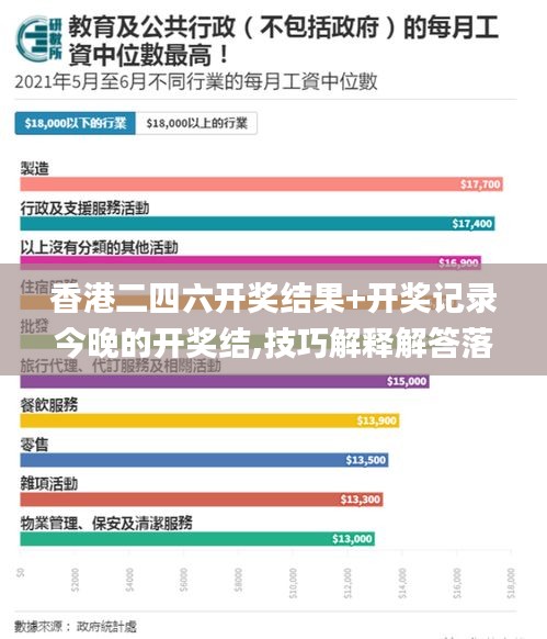 香港二四六开奖结果+开奖记录今晚的开奖结,技巧解释解答落实_CYR9.15.73体现版