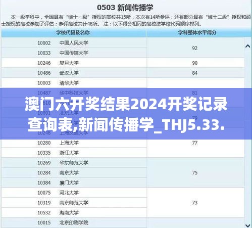 澳门六开奖结果2024开奖记录查询表,新闻传播学_THJ5.33.82完整版