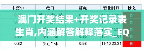 澳门开奖结果+开奖记录表生肖,内涵解答解释落实_EQD6.59.32炼肉境