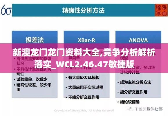 新澳龙门龙门资料大全,竞争分析解析落实_WCL2.46.47敏捷版