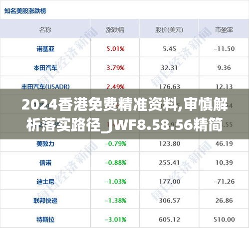 2024香港免费精准资料,审慎解析落实路径_JWF8.58.56精简版