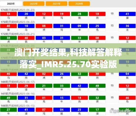 澳门开奖结果,科技解答解释落实_IMR5.25.70实验版