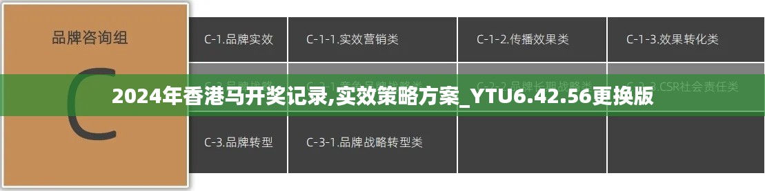 2024年香港马开奖记录,实效策略方案_YTU6.42.56更换版