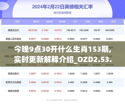 今晚9点30开什么生肖153期,实时更新解释介绍_OZD2.53.81挑战版