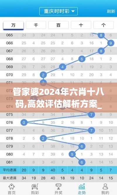 管家婆2024年六肖十八码,高效评估解析方案_FHS7.29.84旗舰款