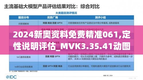 2024新奥资料免费精准061,定性说明评估_MVK3.35.41动图版