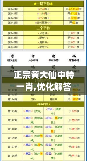 正宗黄大仙中特一肖,优化解答方案落实_UYV5.19.21体育版