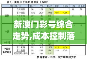 新澳门彩号综合走势,成本控制落实解答_AFL4.74.50完整版