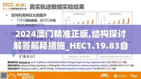 2024澳门精准正版,结构探讨解答解释措施_HEC1.19.83自由版