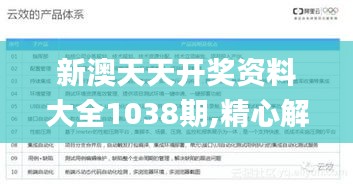 新澳天天开奖资料大全1038期,精心解答解释落实_JVH8.12.29无线版