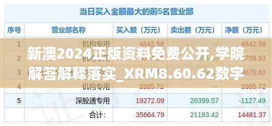 新澳2024正版资料免费公开,学院解答解释落实_XRM8.60.62数字处理版