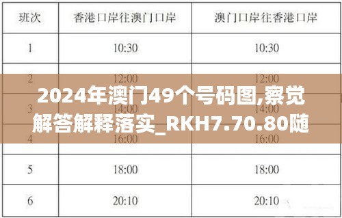 2024年澳门49个号码图,察觉解答解释落实_RKH7.70.80随身版