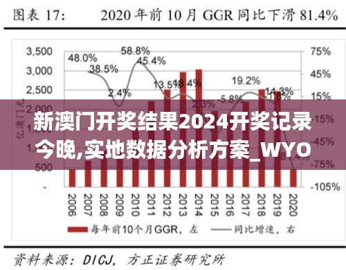 新澳门开奖结果2024开奖记录今晚,实地数据分析方案_WYO4.62.76超清版