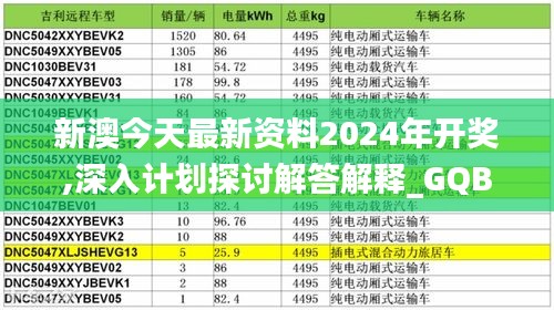 新澳今天最新资料2024年开奖,深入计划探讨解答解释_GQB8.51.61确认版