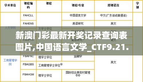 新澳门彩最新开奖记录查询表图片,中国语言文学_CTF9.21.57魂银版