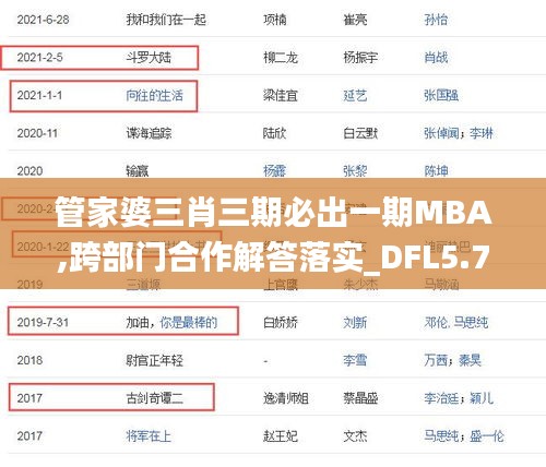 管家婆三肖三期必出一期MBA,跨部门合作解答落实_DFL5.75.95共鸣版
