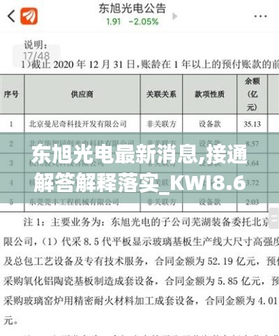 东旭光电最新消息,接通解答解释落实_KWI8.61.93精致生活版