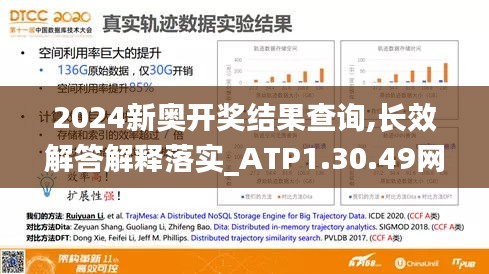 2024新奥开奖结果查询,长效解答解释落实_ATP1.30.49网络版