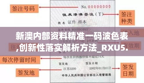 新澳内部资料精准一码波色表,创新性落实解析方法_RXU5.77.23明星版