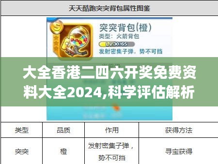 大全香港二四六开奖免费资料大全2024,科学评估解析说明_QGQ1.12.79变更版