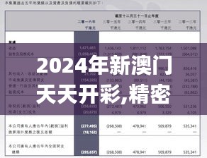 2024年新澳门天天开彩,精密研究解答解释路径_RTV4.19.82发布版