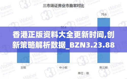 香港正版资料大全更新时间,创新策略解析数据_BZN3.23.88瞬间版