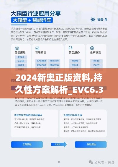 2024新奥正版资料,持久性方案解析_EVC6.32.40全球版