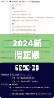 2024新澳正版免费资料大全最新答案解,权威分析解答解释策略_LSV1.36.70风尚版