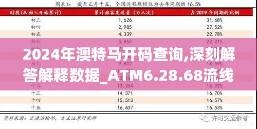 2024年澳特马开码查询,深刻解答解释数据_ATM6.28.68流线型版