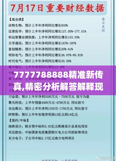 7777788888精准新传真,精密分析解答解释现象_GRJ5.43.74见证版