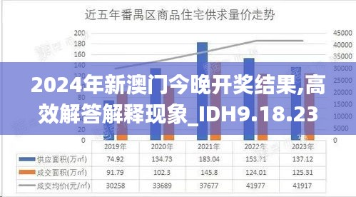 2024年新澳门今晚开奖结果,高效解答解释现象_IDH9.18.23力量版